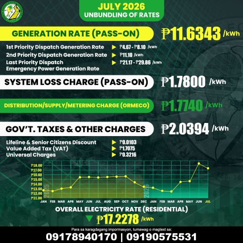 for the Month of July 2026